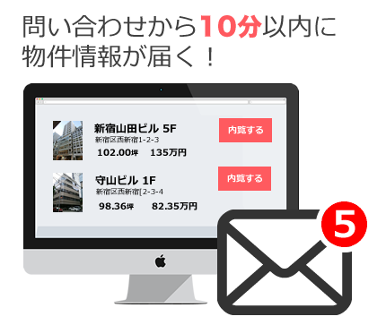 お問い合わせから10分以内に物件情報が届く